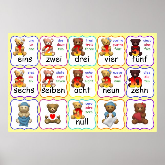 Poster Numéros d'ours en allemand anglais espagnol et fra (Devant)