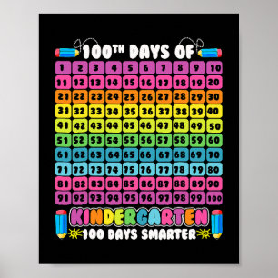 Poster Numéros Plus Intelligents 100e Jour De La Maternel