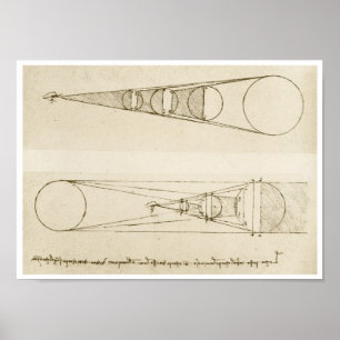 Poster Observations astrologiques, Leonardo da Vinci