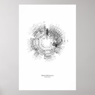 Poster Off the Staff : William Tell Overture (noir)