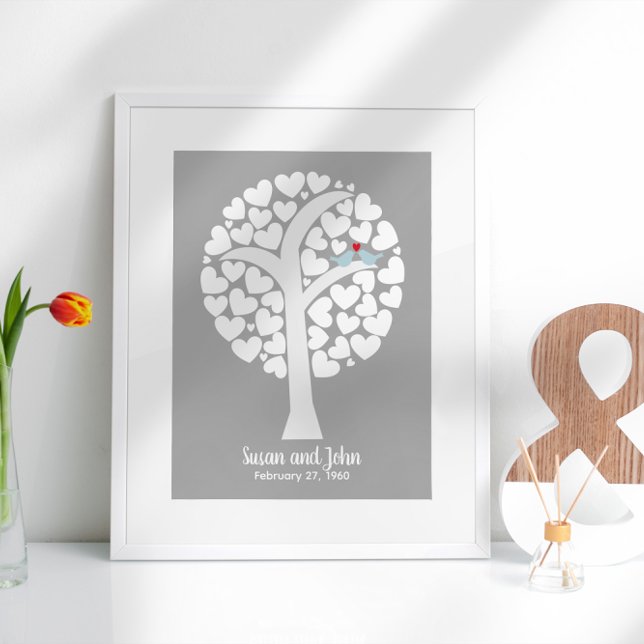 Poster Oiseaux bleus Mariage ou Anniversaire souhaits d'h (Créateur téléchargé)