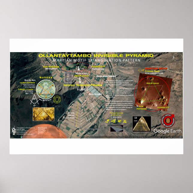 Poster Ollantaytambo-Pyramide (Devant)