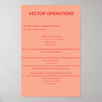 Poster Opérations vectorielles