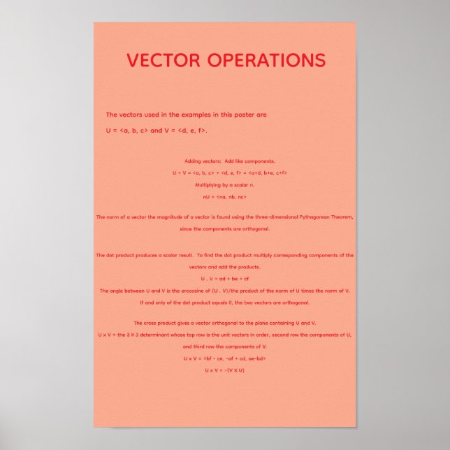 Poster Opérations vectorielles (Devant)