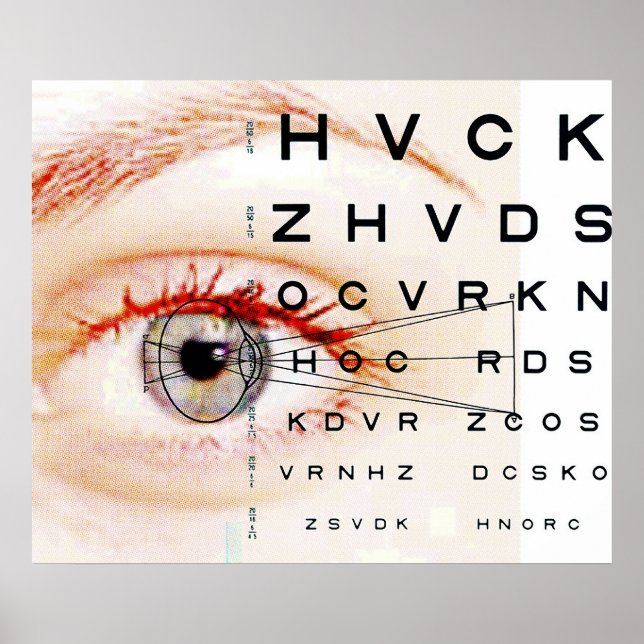 Poster ophtalmologie (Devant)