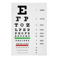 Ophtalmologie de la vue des yeux