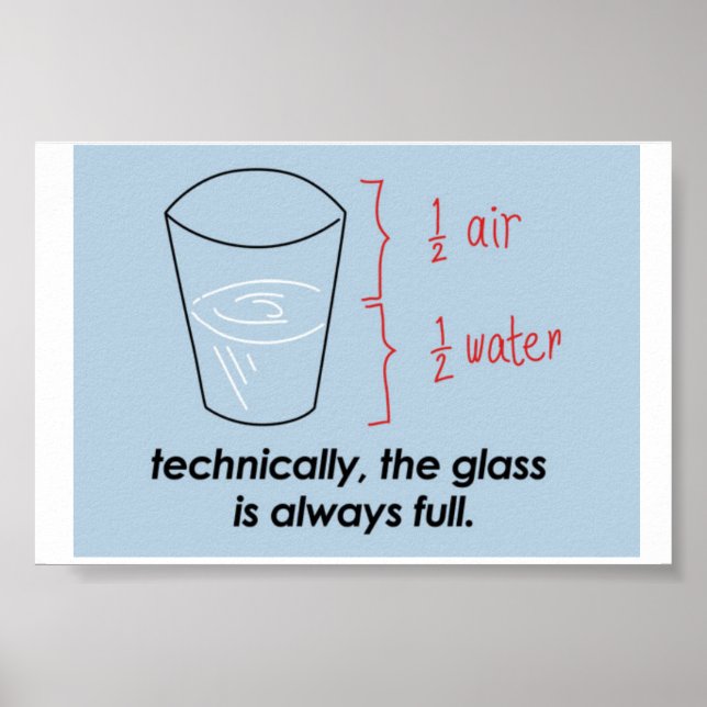 Poster Optimiste Le verre est toujours plein (Devant)
