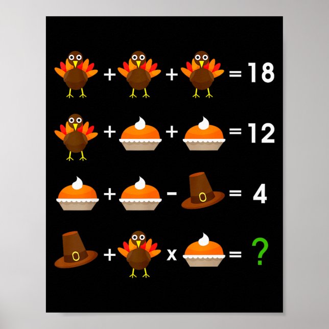 Poster Order Of Operations Thanksgiving Quiz Funny Math T (Devant)