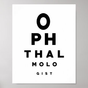 Poster Organigramme ophtalmologique