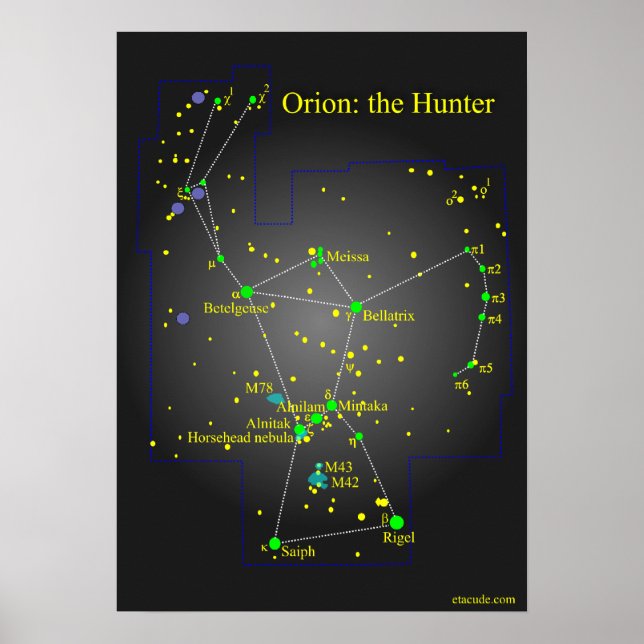 Poster Orion la grande constellation de chasseurs (Devant)