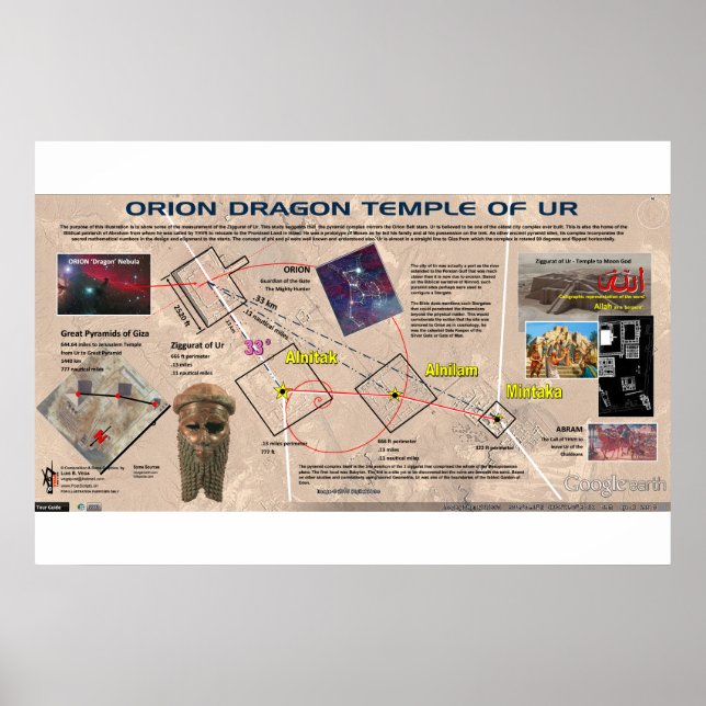 Poster Orion - Temple Dragon d'Ur 1 (Devant)