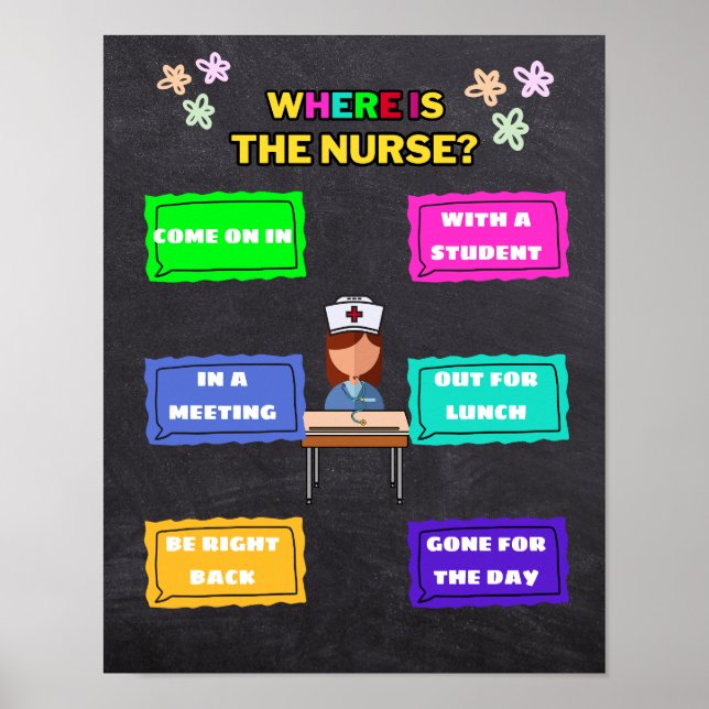 Poster Où est la porte du bureau des infirmières de l'éco (Devant)
