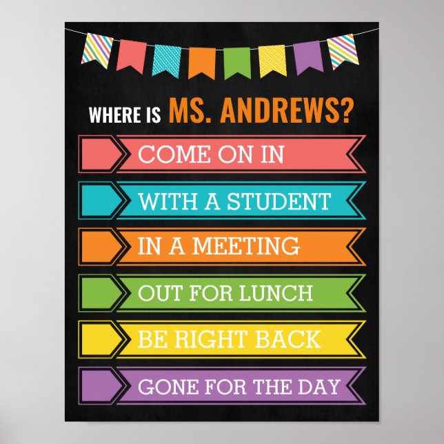 Poster Où se trouve la porte du bureau de l'enseignant (Devant)
