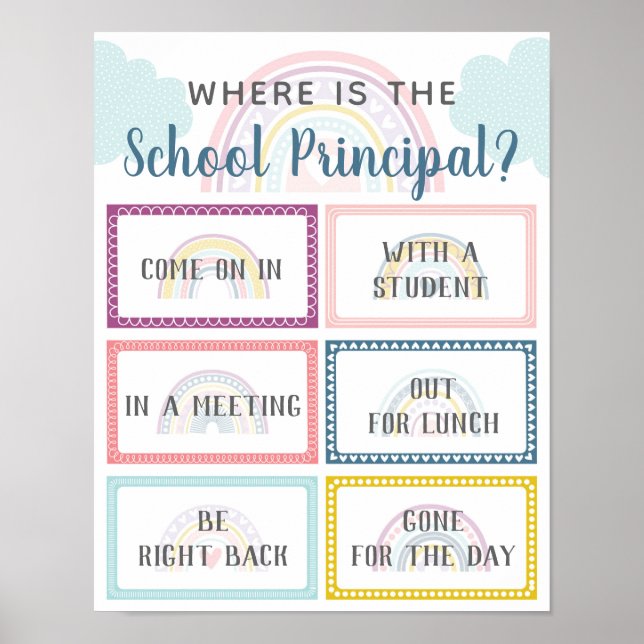 Poster Où se trouve la porte principale de l'école Signe  (Devant)