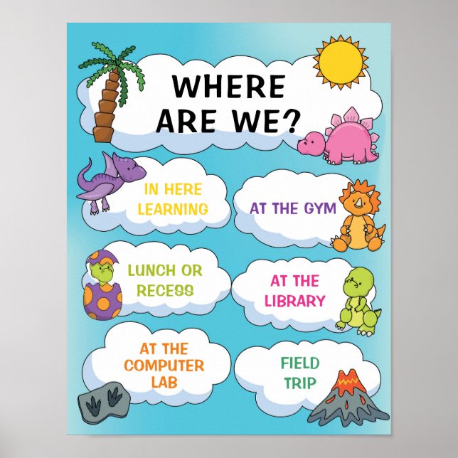 Poster Où sommes-nous classe Connexion Dinosaures Thème (Devant)