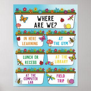 Poster Où sommes-nous en classe Connexion à notre thème d