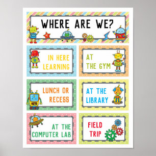 Poster Où sommes-nous en classe Connexion au thème Robot