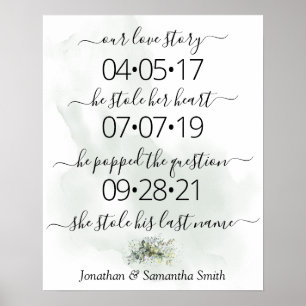 Poster Our love story Best day yes day eucalyptus wedding
