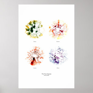 Poster Outre du personnel : Les quatre saisons (séparez,