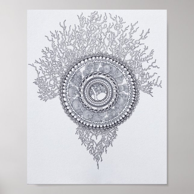 Poster Page de coloriage des blogs (Devant)