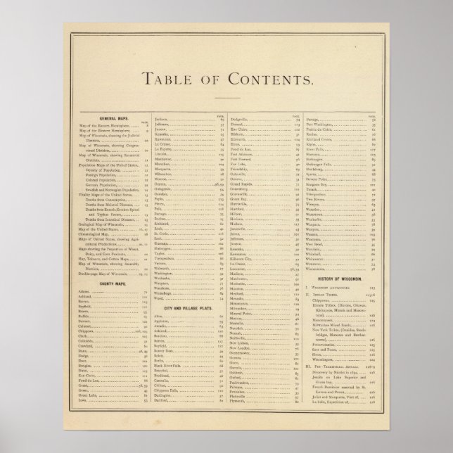 Poster Page Index de l'atlas historique du Wisconsin (Devant)