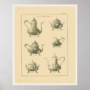 Poster Page vintage de catalogue de pots de thé