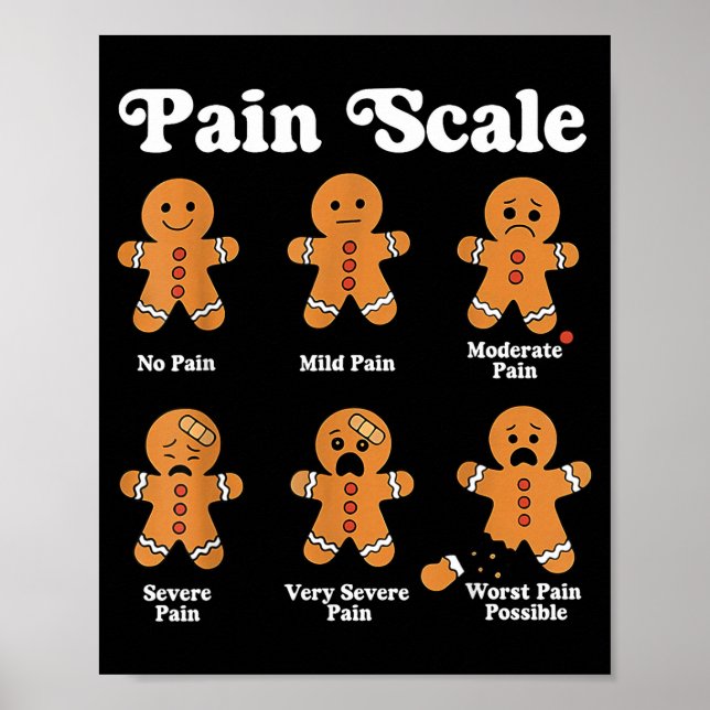 Poster Pain Scale Funny Gingerbread Christmas Nurse Pain  (Devant)