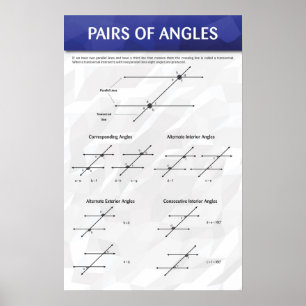 Poster paires d'angles