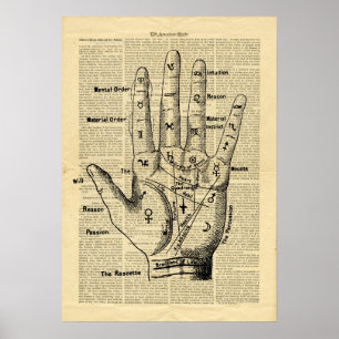 Poster Palmisterie Vintage dans un journal rétro