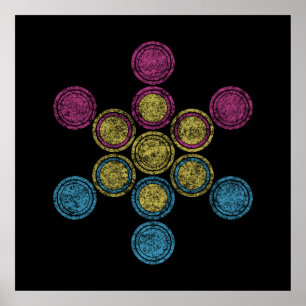 Poster pan Cercles sacrés