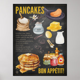 Poster Pancakes Recette Chalkboard Kitchen Art