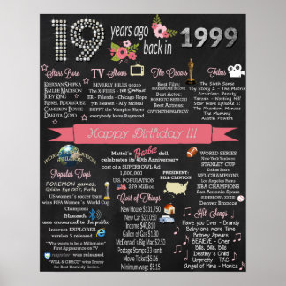 Poster Panneau d'anniversaire 1999 - 1999