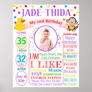 Poster Panneau d'anniversaire Monkey Duck Confetti