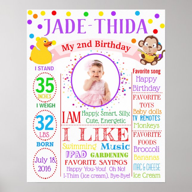 Poster Panneau d'anniversaire Monkey Duck Confetti (Devant)