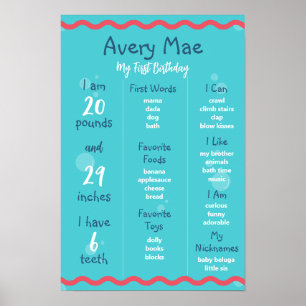 Poster Panneau d'anniversaire sous-marin