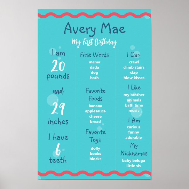 Poster Panneau d'anniversaire sous-marin (Devant)