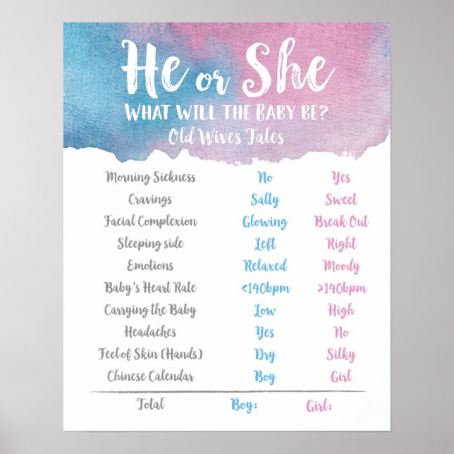 Poster Panneau de contes de vieilles femmes bleu et rose (Devant)