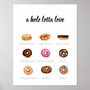Poster Panneau de donut aquarelle personnalisable