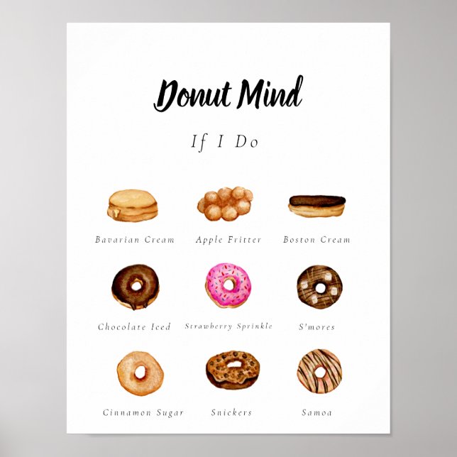 Poster Panneau de donut aquarelle personnalisable (Devant)