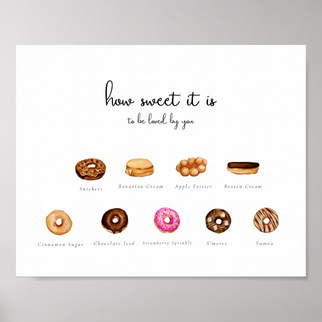 Poster Panneau de donut aquarelle personnalisable (Devant)
