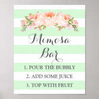 Panneau de la barre Mimosa Fleurs de menthe