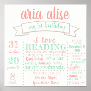 Poster Panneau de l'affiche d'anniversaire