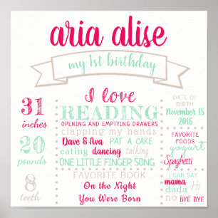 Poster Panneau de l'affiche d'anniversaire