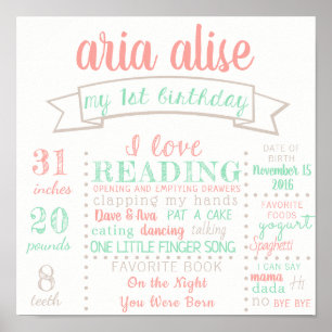 Poster Panneau de l'affiche d'anniversaire