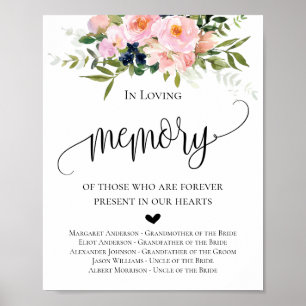 Poster Panneau de mariage floral En Souvenir Affectueux