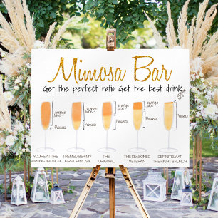 Poster Panneau de mélange de jus de boissons de brunch Mi