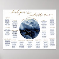 Panneau de plan de table céleste Navy Aquarelle