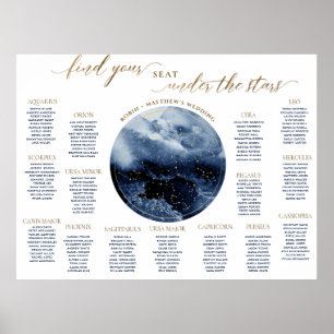 Poster Panneau de plan de table céleste Navy Aquarelle