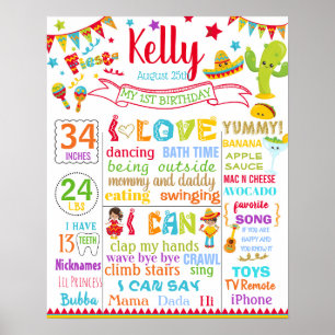 Poster Panneau Fiesta Mexican Birthday Party