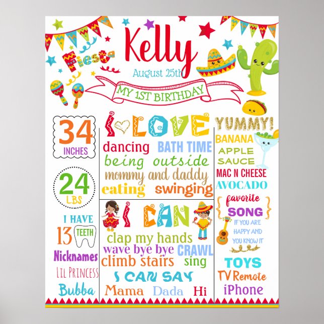 Poster Panneau Fiesta Mexican Birthday Party (Devant)